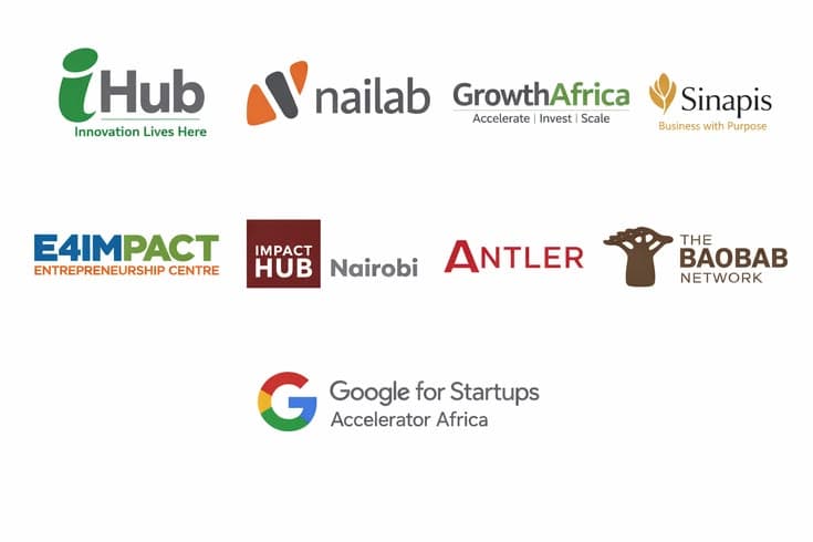 Top Startup Accelerators in Kenya: Origins, Purpose, and What They Offer