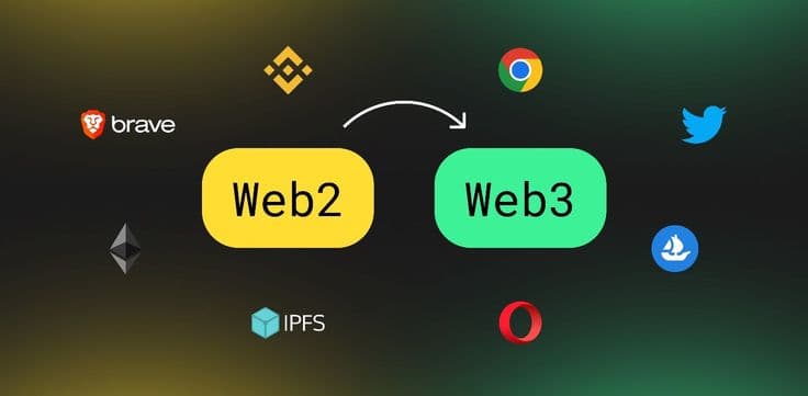 Web3: What It Is, How to Use It, and Its Pros and Cons